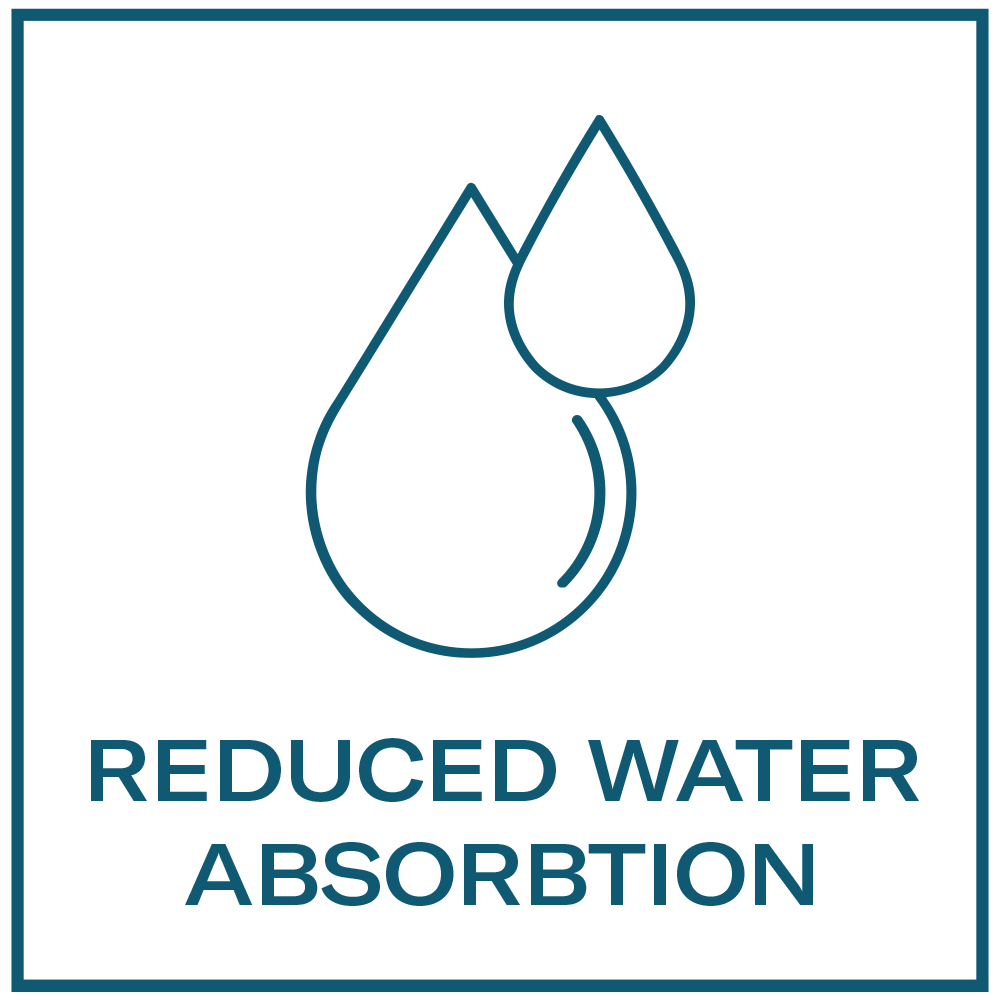 Reduced-Water-Absorption-1000×1000